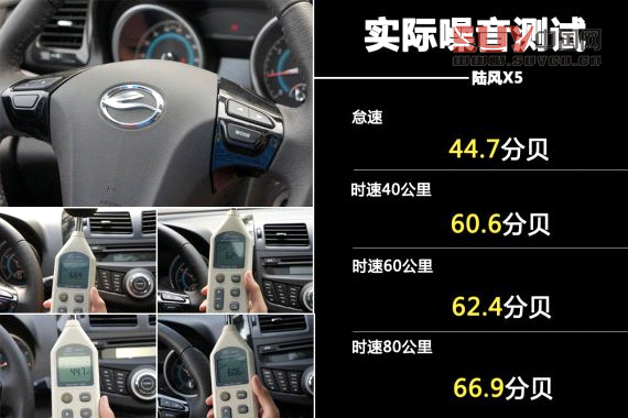 陸風X5噪音測試