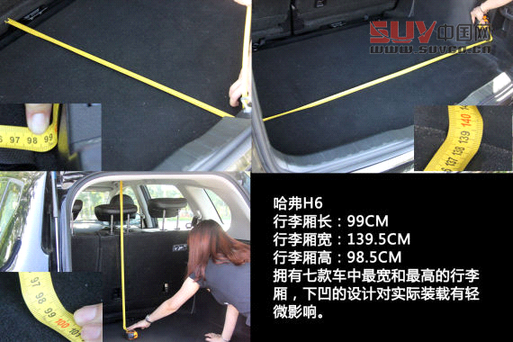 國產SUV空間橫向對比