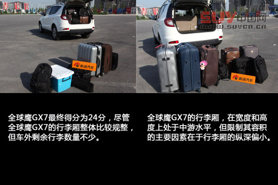 國產SUV空間橫向對比