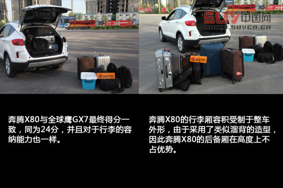 國產SUV空間橫向對比