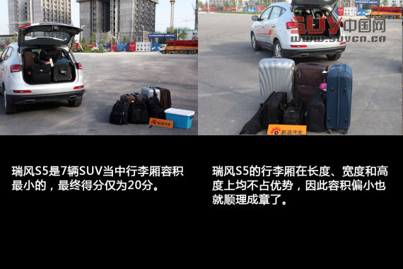 國產SUV空間橫向對比