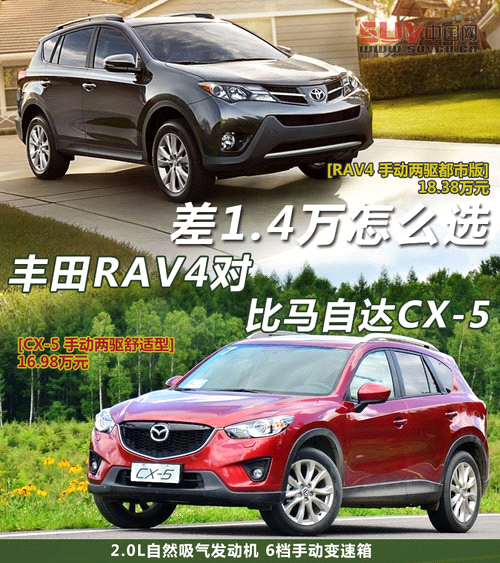 豐田RAV4對比馬自達CX-5 差1.4萬怎么選