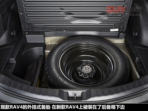 豐田RAV4對比馬自達CX-5 差1.4萬怎么選