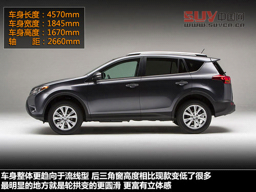 豐田RAV4對比馬自達CX-5 差1.4萬怎么選