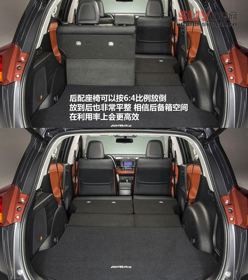 豐田RAV4對比馬自達CX-5 差1.4萬怎么選