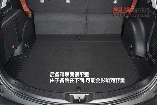 豐田RAV4對比馬自達CX-5 差1.4萬怎么選