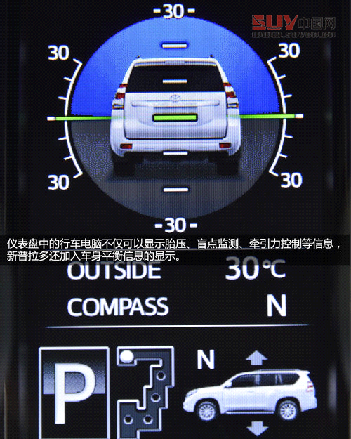 外觀變兇悍/內飾更質感 新普拉多官圖賞