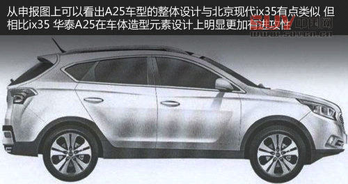 1.5T引擎+四驅系統華泰3款新車相繼上市