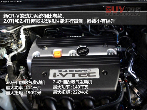 看銷量準(zhǔn)沒錯(cuò) 4款時(shí)下熱門合資SUV推薦