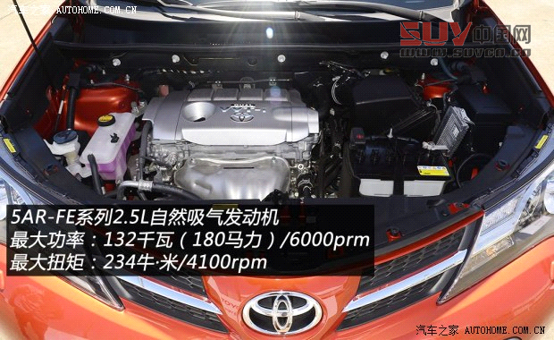 豐田一汽豐田豐田RAV42013款 2.5L 自動(dòng)四驅(qū)尊貴版