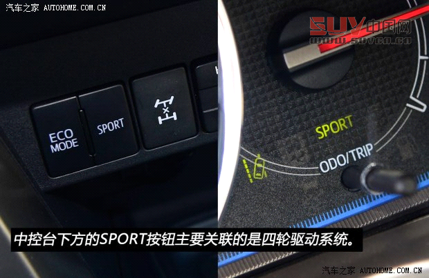 豐田一汽豐田豐田RAV42013款 2.5L 自動(dòng)四驅(qū)尊貴版