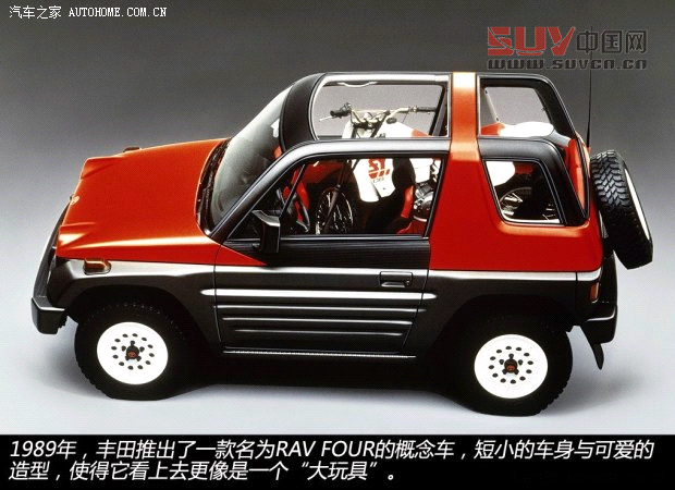 豐田豐田(進(jìn)口)豐田RAV4(進(jìn)口)以往經(jīng)典版