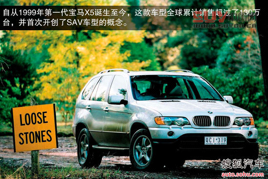 8款熱門進口SUV點評