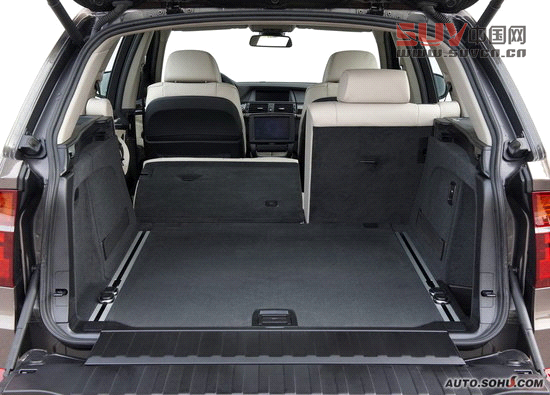 8款熱門進口SUV點評