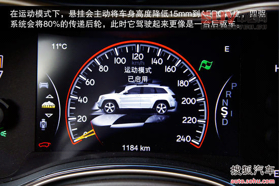 8款熱門進口SUV點評