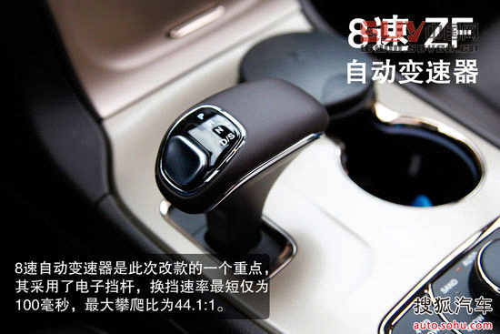 8款熱門進口SUV點評