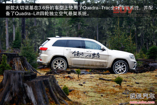 8款熱門進口SUV點評