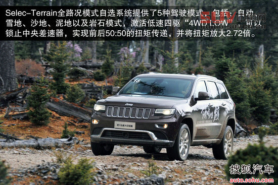 8款熱門進口SUV點評