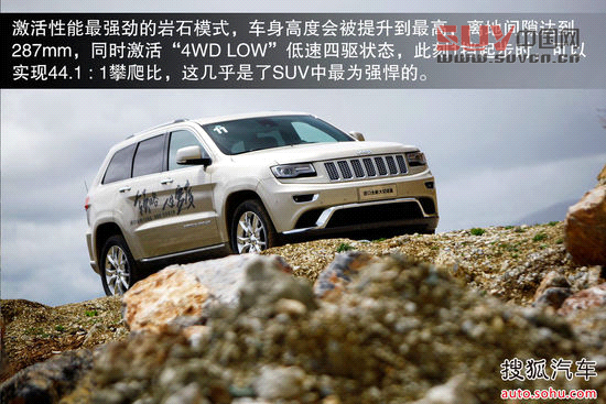 8款熱門進口SUV點評