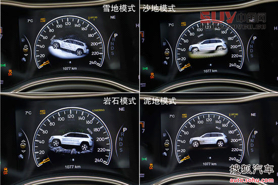 8款熱門進口SUV點評