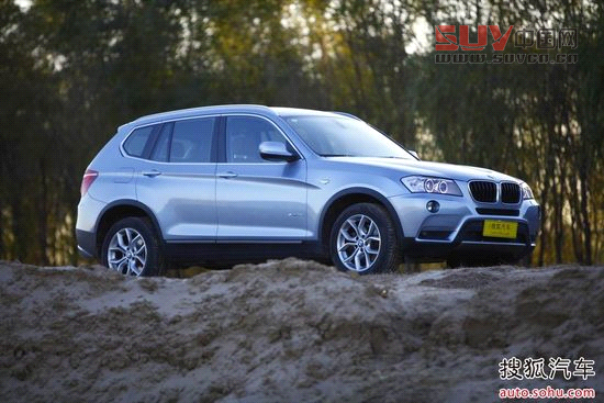 8款熱門進口SUV點評