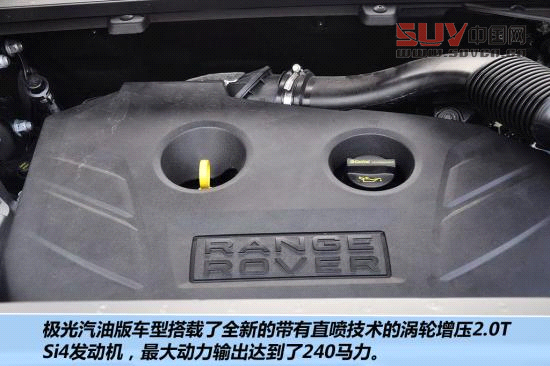 8款熱門進口SUV點評