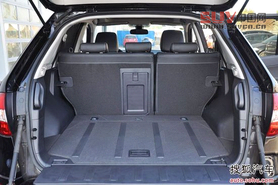 8款熱門進口SUV點評