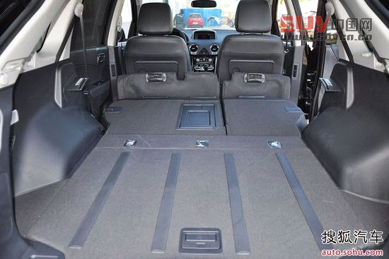 8款熱門進口SUV點評