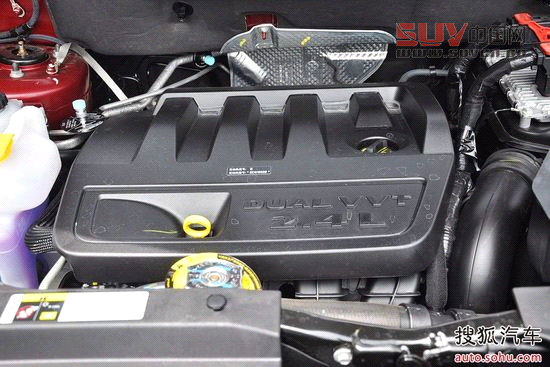 8款熱門進口SUV點評