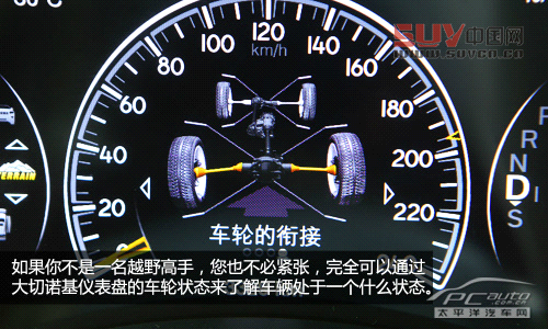 夠豪華夠霸氣 測2014款JEEP大切諾基3.6L