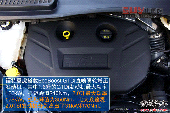 兼顧低油耗大空間! 翼虎領(lǐng)銜十款SUV推薦