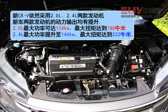 兼顧低油耗大空間! 翼虎領(lǐng)銜十款SUV推薦[2]