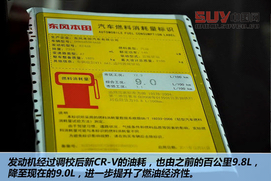 兼顧低油耗大空間! 翼虎領(lǐng)銜十款SUV推薦[2]