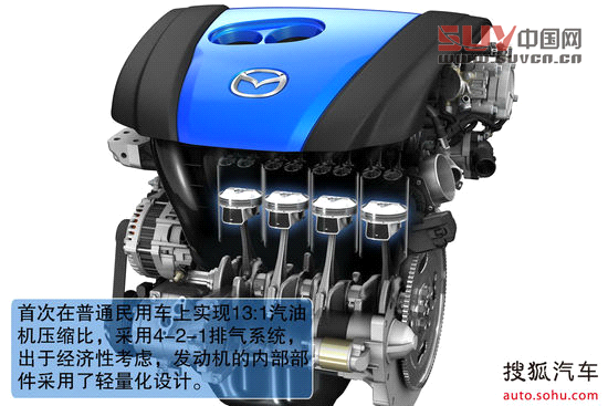 兼顧低油耗大空間! 翼虎領(lǐng)銜十款SUV推薦[4]