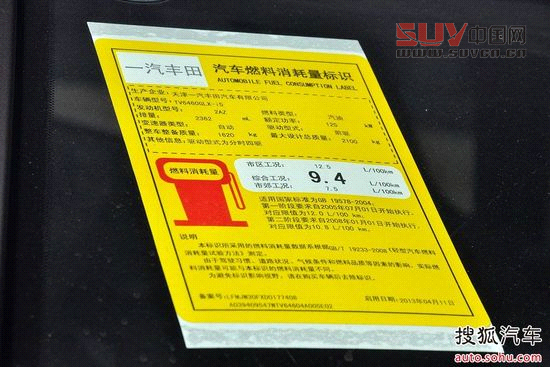 兼顧低油耗大空間! 翼虎領(lǐng)銜十款SUV推薦[7]