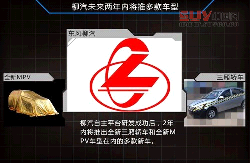 東風研發自主平臺 將推出SUV等7款新車