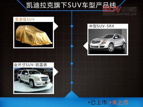 凱迪拉克-將推出&ldquo;小SRX&rdquo; 競爭寶馬X1