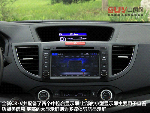 務實才是硬道理 六款2.0L都市型SUV推薦