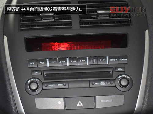 務實才是硬道理 六款2.0L都市型SUV推薦