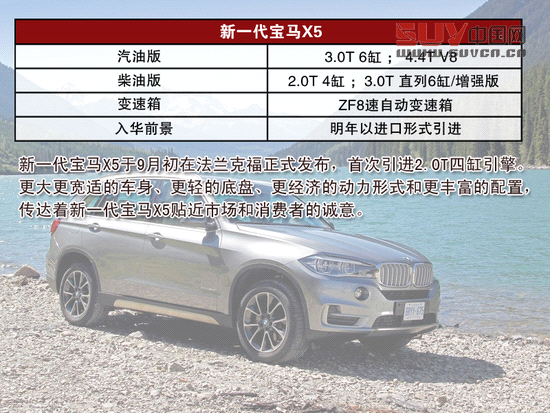 煥然一新 海外試駕新一代寶馬X5