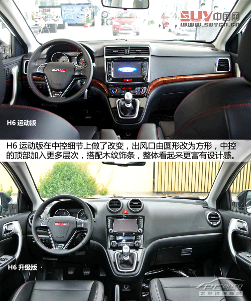哈弗H6運動版搶先實拍 搭載1.5T動力
