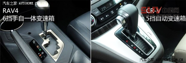 豐田一汽豐田豐田RAV42013款 2.5L 自動四驅(qū)尊貴版