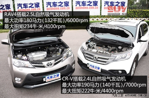 豐田一汽豐田豐田RAV42013款 2.5L 自動四驅(qū)尊貴版