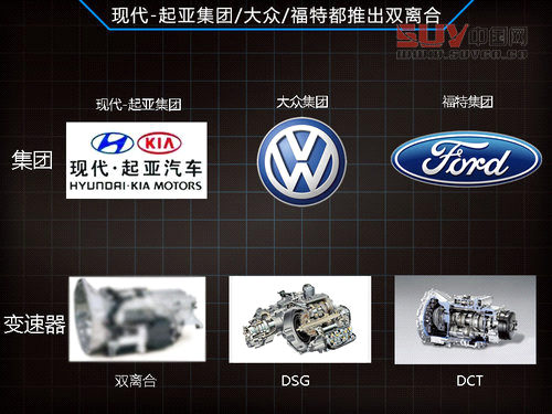 現代研發7速雙離合 A0級SUV將率先搭載