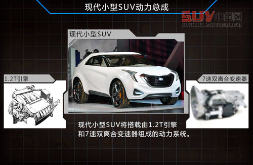 現代研發7速雙離合 A0級SUV將率先搭載