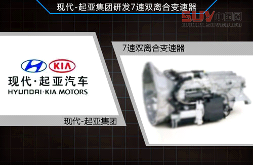 現代研發7速雙離合 A0級SUV將率先搭載