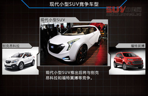 現代研發7速雙離合 A0級SUV將率先搭載