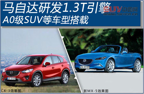 馬自達研發1.3T引擎 A0級SUV等車型搭載