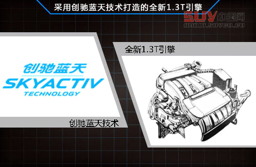 馬自達研發1.3T引擎 A0級SUV等車型搭載