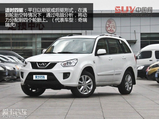 四驅(qū)系統(tǒng)概況